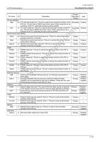 ML610Q439P-NNNTC0AGL Datasheet Page 17