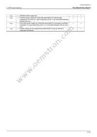 ML610Q439P-NNNTC0AGL Datasheet Page 19