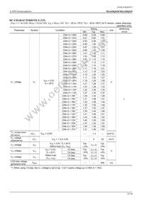 ML610Q439P-NNNTC0AGL Datasheet Page 23