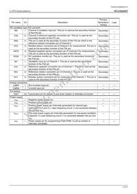 ML610Q482-NNNTBZ03A7 Datasheet Page 12