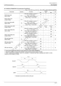 ML610Q482-NNNTBZ03A7 Datasheet Page 22