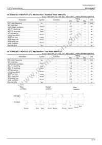 ML610Q482-NNNTBZ03A7 Datasheet Page 23