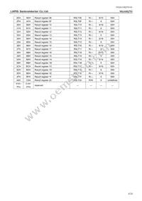 ML610Q793-N01HBZ03B Datasheet Page 8