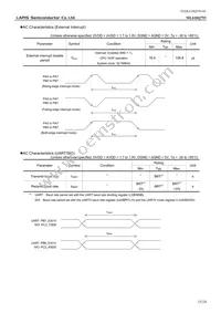 ML610Q793-N01HBZ03B Datasheet Page 15