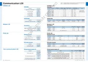 ML610Q794G-NNNTPZ0BX Datasheet Page 7