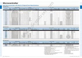 ML610Q794G-NNNTPZ0BX Datasheet Page 11