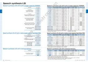 ML610Q794G-NNNTPZ0BX Datasheet Page 15