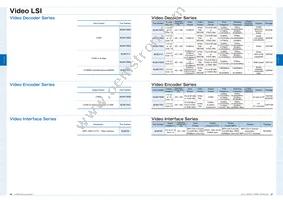 ML610Q794G-NNNTPZ0BX Datasheet Page 20