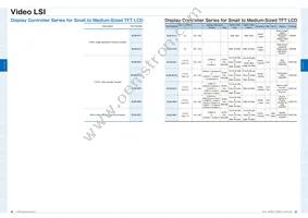 ML610Q794G-NNNTPZ0BX Datasheet Page 21