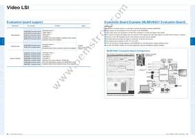 ML610Q794G-NNNTPZ0BX Datasheet Page 22