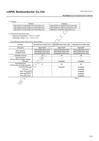 ML620Q156A-NNNTBWATL Datasheet Page 4