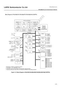 ML620Q156A-NNNTBWATL Datasheet Page 6