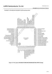 ML620Q156A-NNNTBWATL Datasheet Page 10