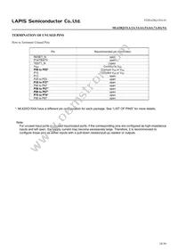 ML620Q156A-NNNTBWATL Datasheet Page 18