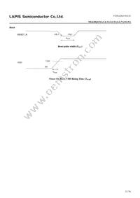 ML620Q156A-NNNTBWATL Datasheet Page 21