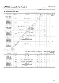 ML620Q156A-NNNTBWATL Datasheet Page 23