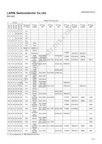 ML62Q1714-NNNTBZ0BX Datasheet Page 16