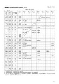ML62Q1714-NNNTBZ0BX Datasheet Page 17