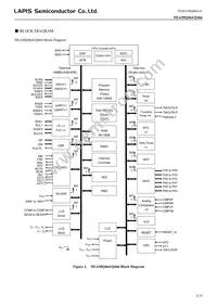 ML630Q466-NNNTBZWAX Datasheet Page 5