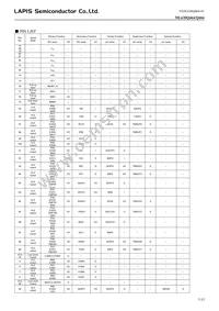 ML630Q466-NNNTBZWAX Datasheet Page 7