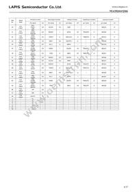 ML630Q466-NNNTBZWAX Datasheet Page 8