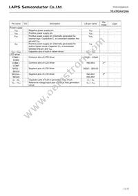 ML630Q466-NNNTBZWAX Datasheet Page 11