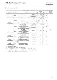 ML630Q466-NNNTBZWAX Datasheet Page 17