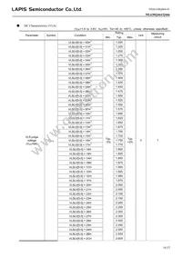 ML630Q466-NNNTBZWAX Datasheet Page 18