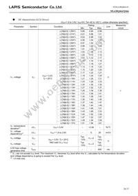 ML630Q466-NNNTBZWAX Datasheet Page 20