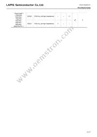 ML630Q466-NNNTBZWAX Datasheet Page 22