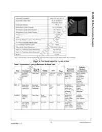 ML6554IU Datasheet Page 12