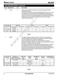 ML6652EM Datasheet Page 5