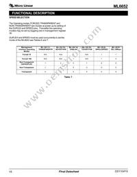 ML6652EM Datasheet Page 15