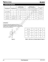 ML6652EM Datasheet Page 20