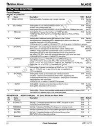 ML6652EM Datasheet Page 22