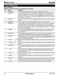 ML6652EM Datasheet Page 23