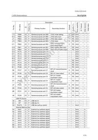 ML67Q5250-NNNLAGZ3A Datasheet Page 8