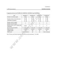 ML9092-01TBZ0AAL Datasheet Page 2