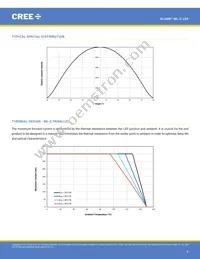 MLCROY-A1-0000-000201 Datasheet Page 8