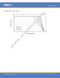 MLCROY-A1-0000-000201 Datasheet Page 9