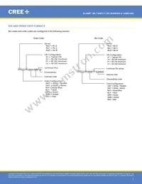 MLEGRN-A1-0000-000102 Datasheet Page 2