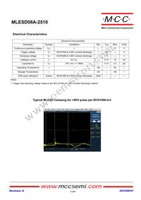 MLESD08A-2510-TP Datasheet Page 2