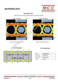 MLESD08A-2510-TP Datasheet Page 5