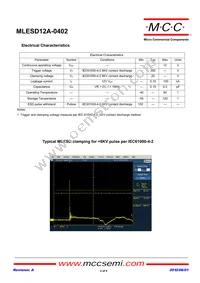 MLESD12A-0402-TP Datasheet Page 2