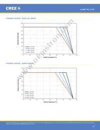 MLESGN-A1-0000-000103 Datasheet Page 18
