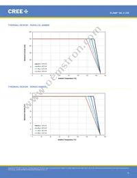 MLESGN-A1-0000-000103 Datasheet Page 19