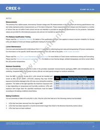 MLESGN-A1-0000-000103 Datasheet Page 22