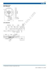 MLF1005A1R8KT Datasheet Page 3