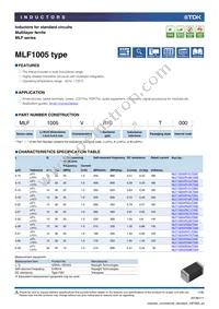 MLF1005GR82JT Datasheet Cover
