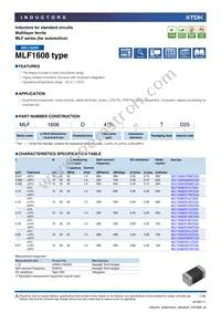 MLF1608E5R6MTD25 Datasheet Cover